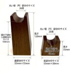 ゴルフクラブ台座サイズ